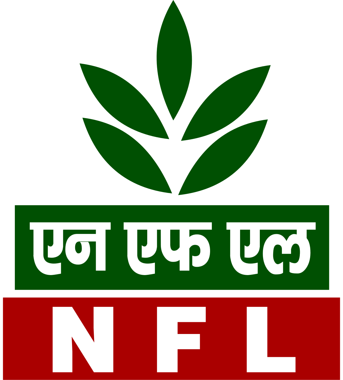 National Fertilizers Limited